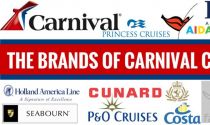 Carnival Corporation sells 2 more cruise ships