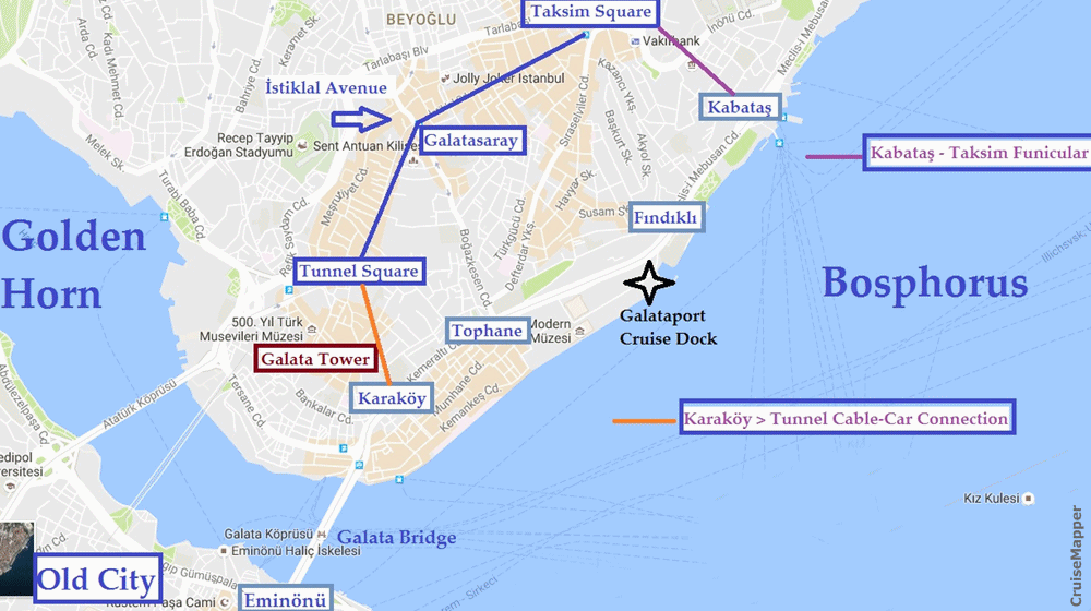 istanbul cruise port location