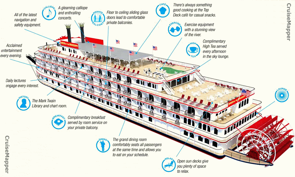 mississippi river cruise schedule