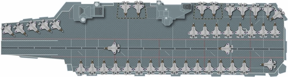 new UK aircraft carriers (jets positioning on flightdeck)