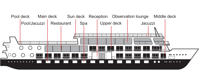 Viking Ra cruise ship deckplan layout