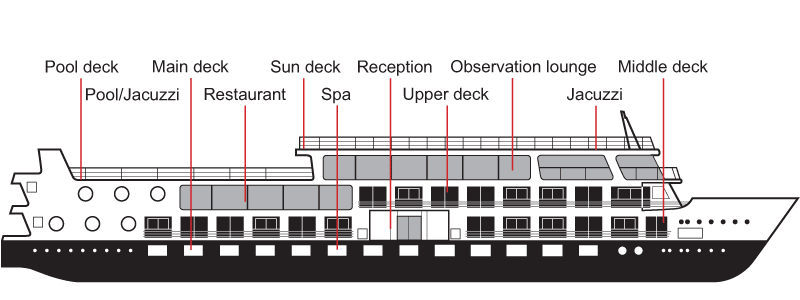 MS Viking Ra cruise ship deckplan layout