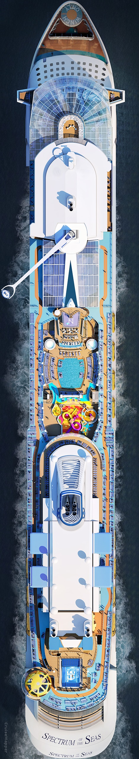 Spectrum of the seas