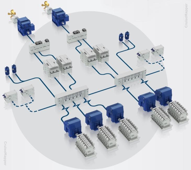 Tallink MySTAR ship power-propulsion system