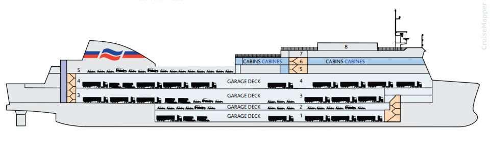 Stena Livia ship decks plan