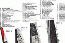 new UK aircraft carriers (deck plan) HMS Queen Elizabeth