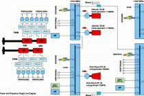 new UK aircraft carriers (engines and propulsion infographic)