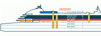 Pride of Hull ferry ship decks plan