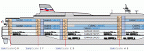 BRITTANY FERRIES Pont Aven ship decks plan