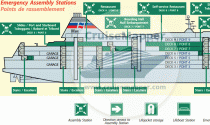 Normandie ferry deck plans 5-6-7-8 (muster stations)