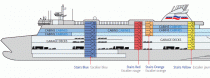 BRITTANY FERRIES Cap Finistere ship decks plan