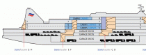 BRITTANY FERRIES Barfleur ship decks plan