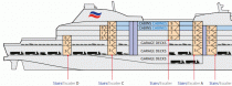 BRITTANY FERRIES Armorique ship decks plan