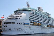 Explorer Of The Seas cruise ship (Royal Caribbean)